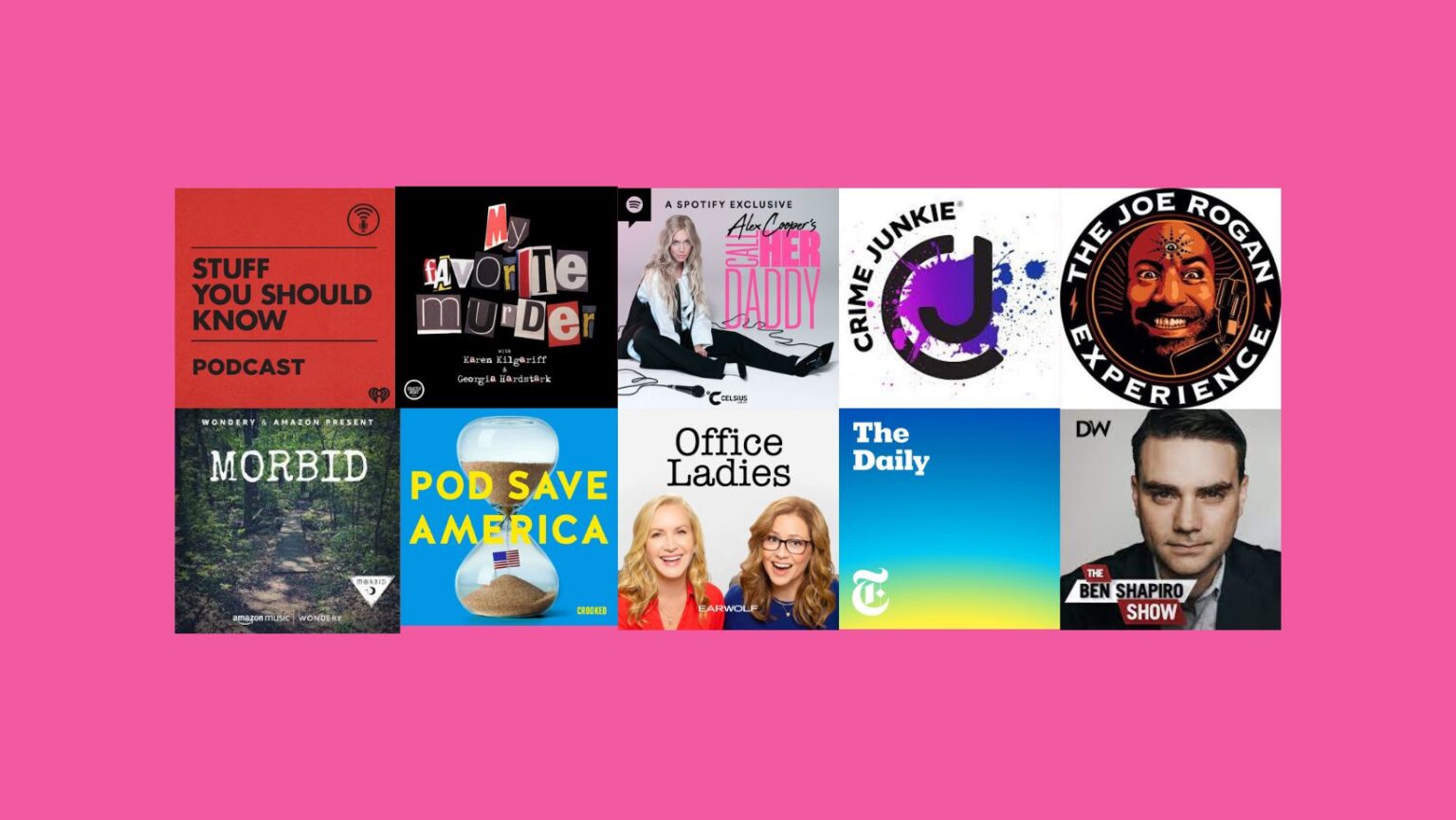 Top 10 Most Popular Podcasts on Spotify2023