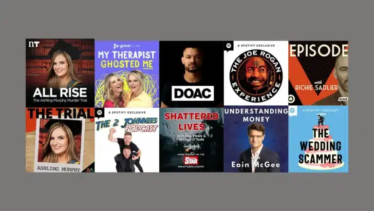 Top 10 Most-Listened Podcasts on Spotify in Ireland