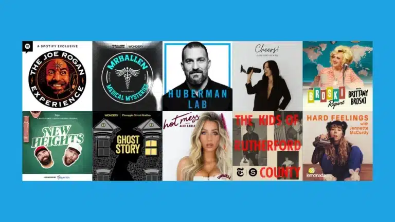 Top 10 Most-Listened Podcasts on Spotify in the United States (2024)