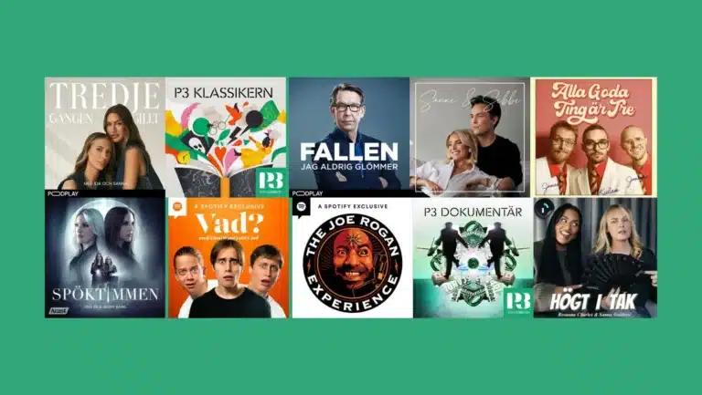 Top 10 Most Popular Podcasts in Sweden on Spotify (2023)
