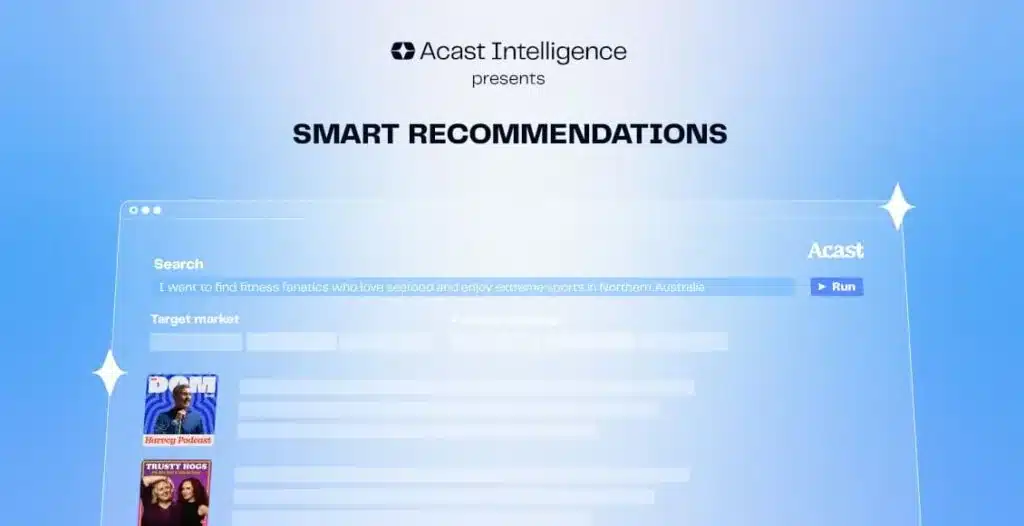 Acast Unveils AI-Powered 'Smart Recommendations' to Revolutionize Podcast Advertising