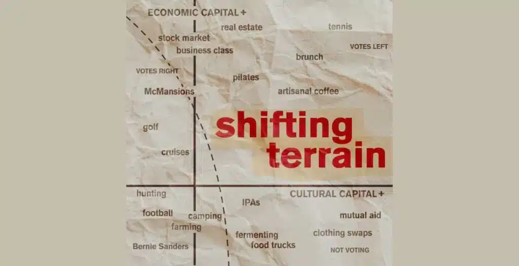 Podcast cover art for Rachel Rybaczuk hosting Shifting Terrain podcast Season 2