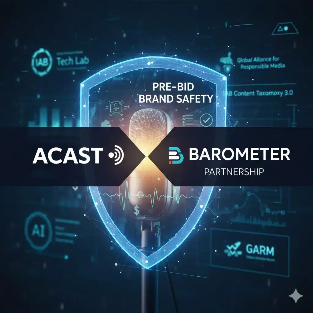 Acast and Barometer partnership enabling pre-bid brand safety for programmatic podcast advertising