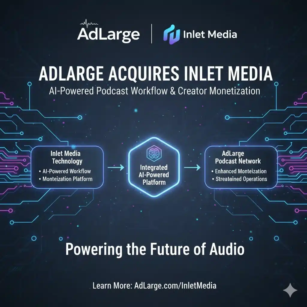 AdLarge acquires Inlet Media to integrate AI-powered podcast workflow and creator monetization technology