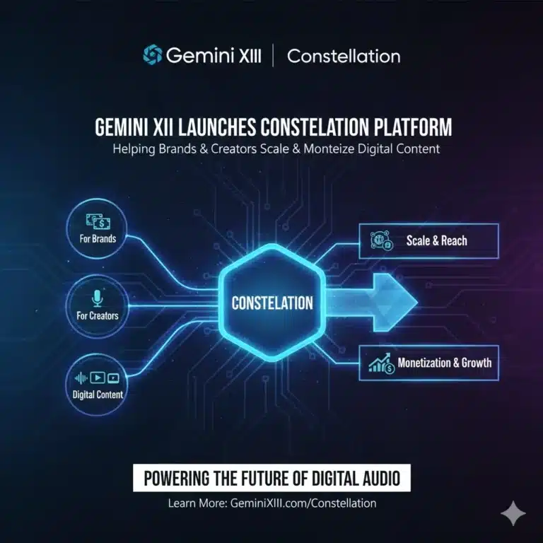 Gemini XIII Launches Constellation to Help Brands and Creators Scale Content
