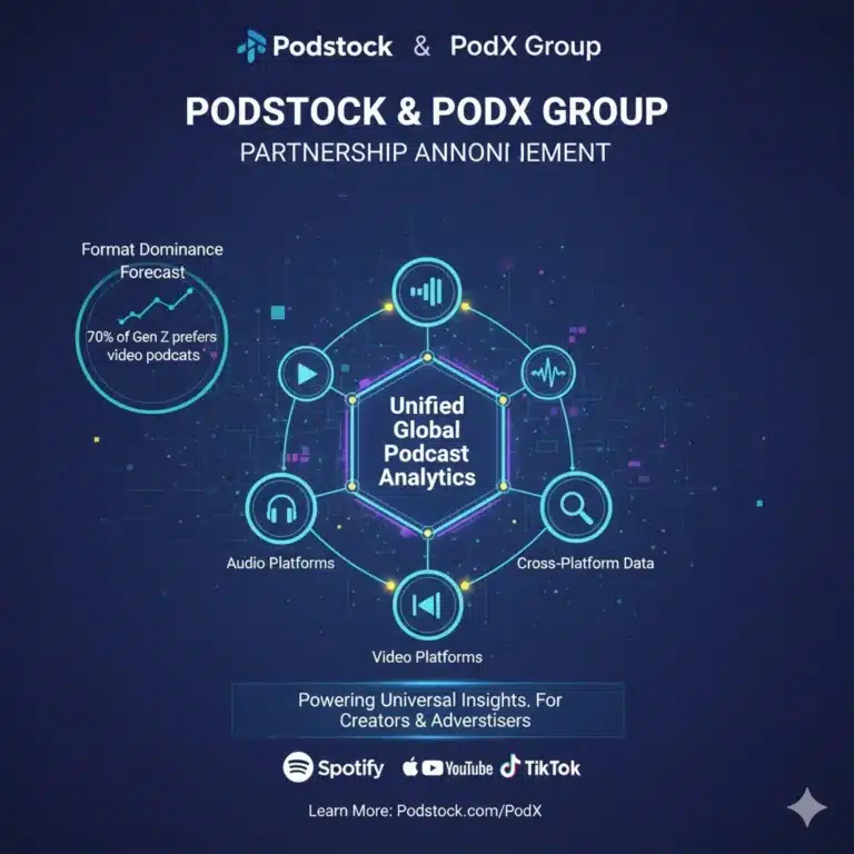 Podstock Expands Globally With PodX Group Partnership | Unified Podcast Analytics