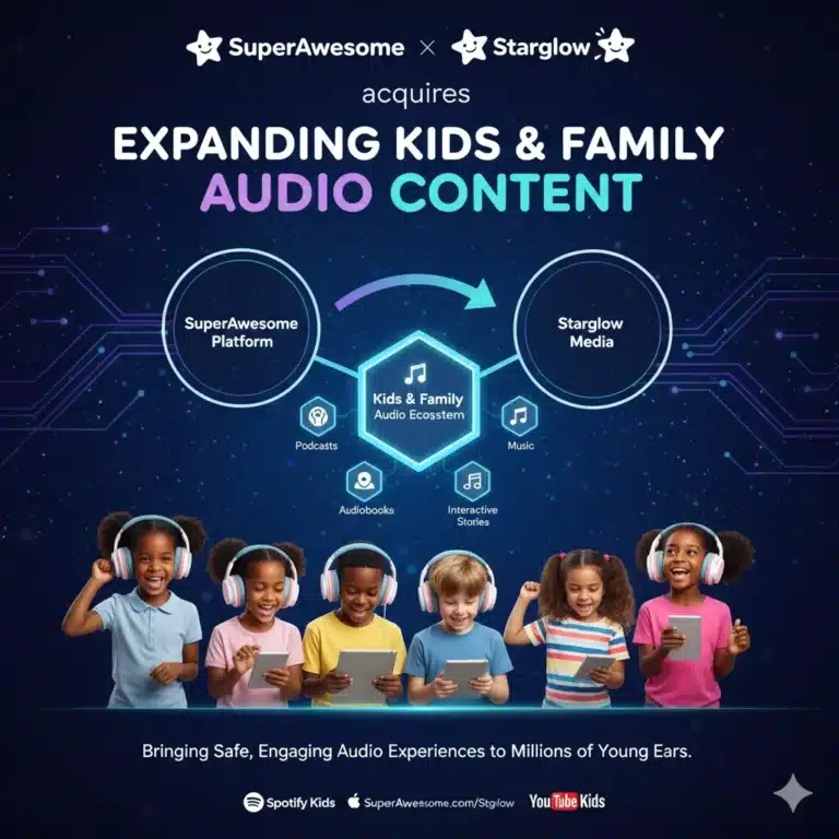 Starglow Media Acquired by SuperAwesome: Why Kids’ Audio Is the Next Big Media Bet